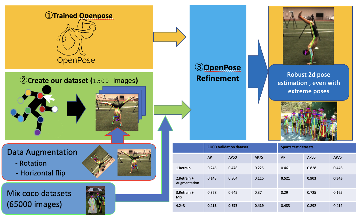 Goal explanation image