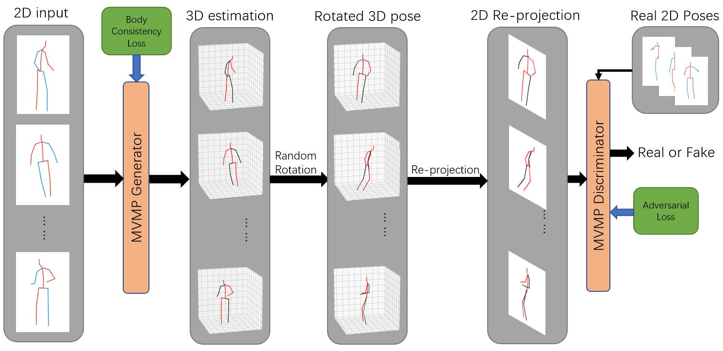 Goal explanation image