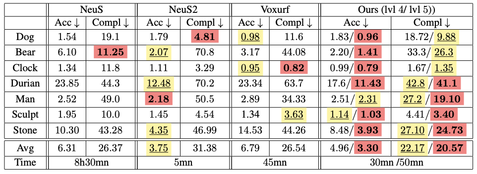 Interpolate start reference image.